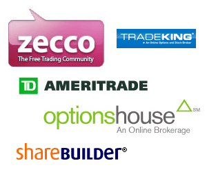 online share trading best deals